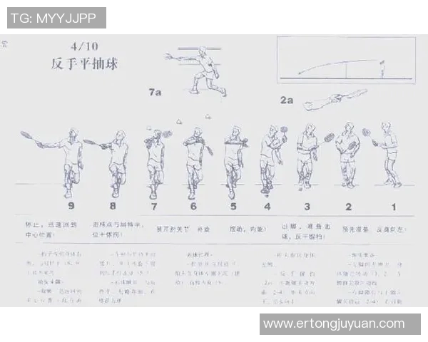 羽毛球盛宴：深入解析北京羽毛球队运动员的个人技术与实力